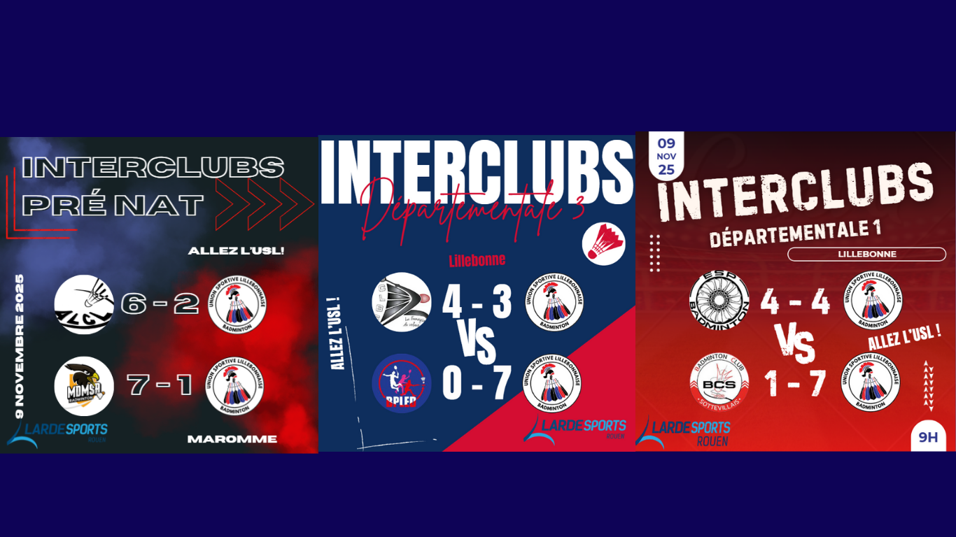 RÉSULTATS INTERCLUBS