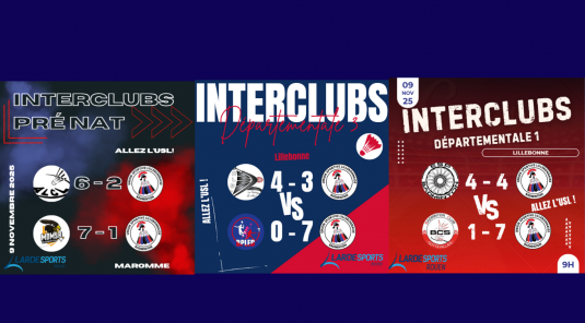 RÉSULTATS INTERCLUBS