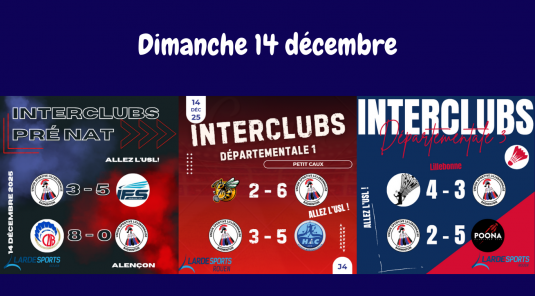 RÉSULTATS INTERCLUBS